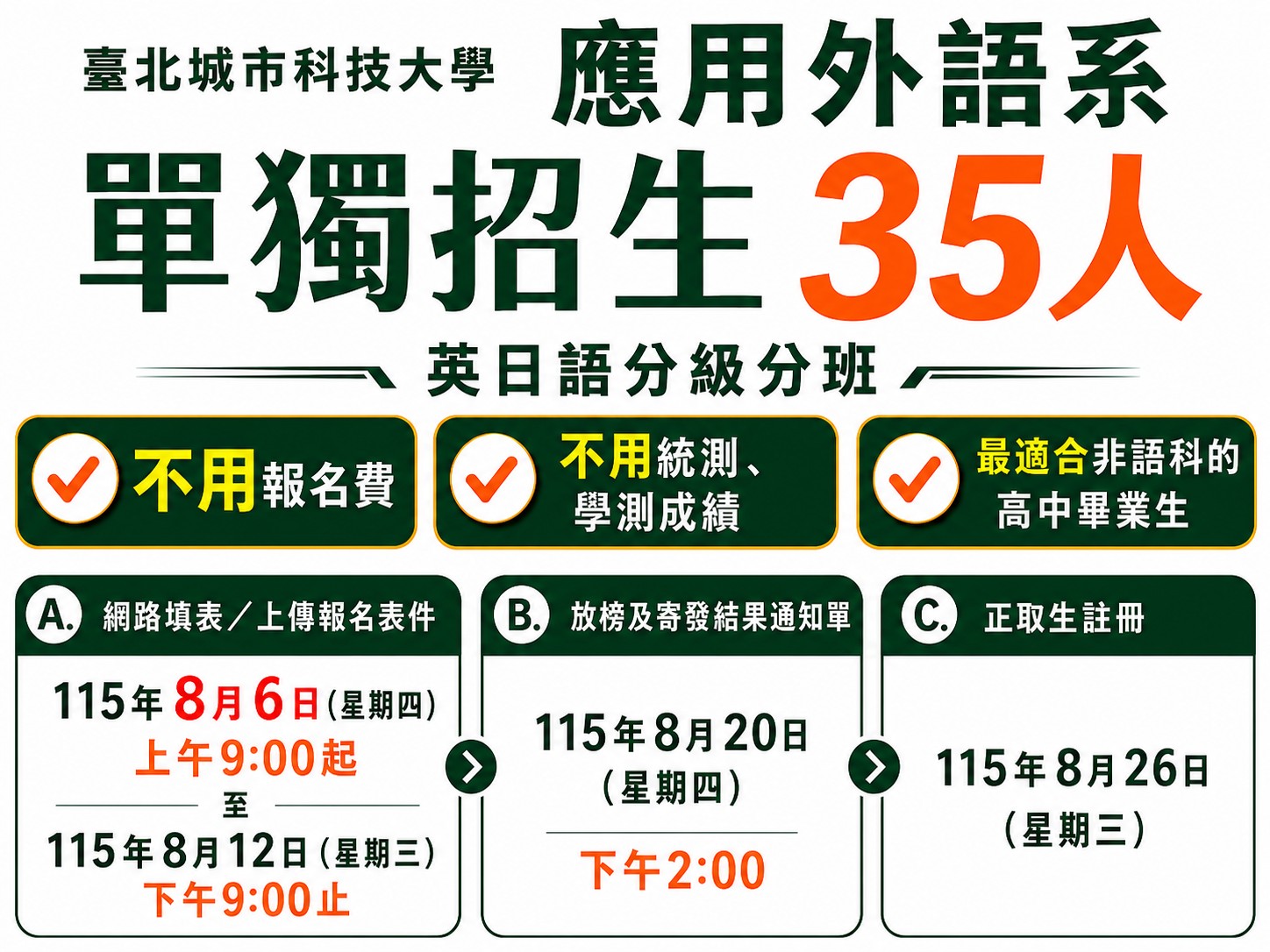 聯合登記分發