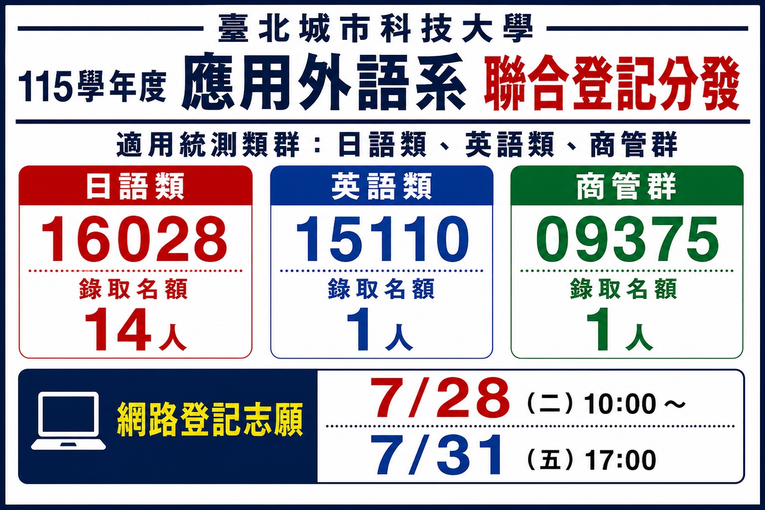 20260727A-聯合登記分發